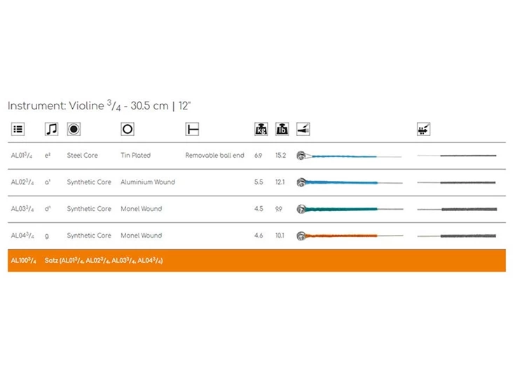 THOMASTIK THAL-01-34 Vioolsnaar E-1 3/4