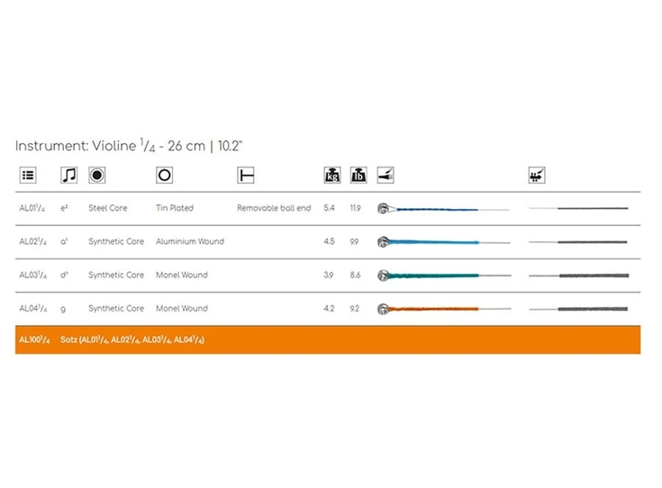 THOMASTIK THAL-04-14