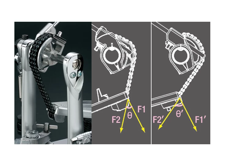Tama HP910LWN Speed Cobra Twin Pedal