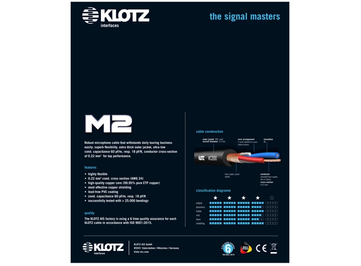 KLOTZ M2KB1FM-0300