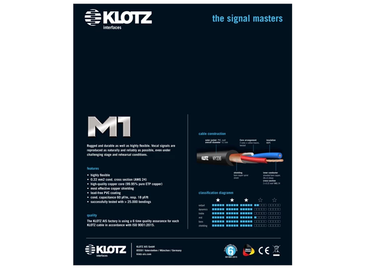 KLOTZ M1FM1N0300
