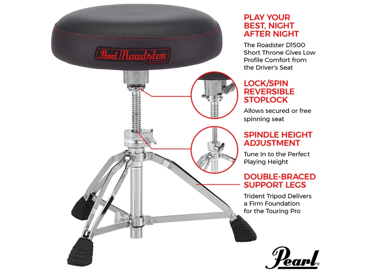 805-500_D1500S_Features_Infographic 2.jpeg