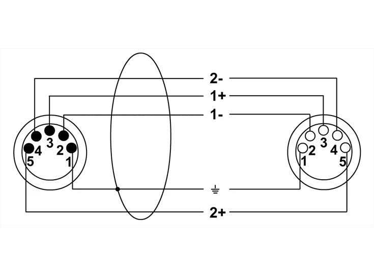 CORDIAL CDX10-2 DMX Cable - 10M