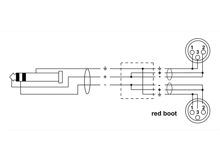 CORDIAL CFY1.8WFF Audiokabel 1,80M