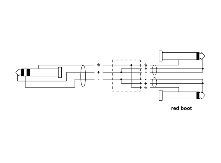 CORDIAL EY1WPP Audiokabel 1M