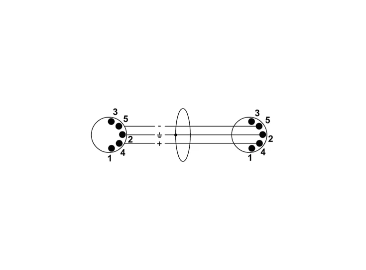 CORDIAL ED1AA Midikabel 1M