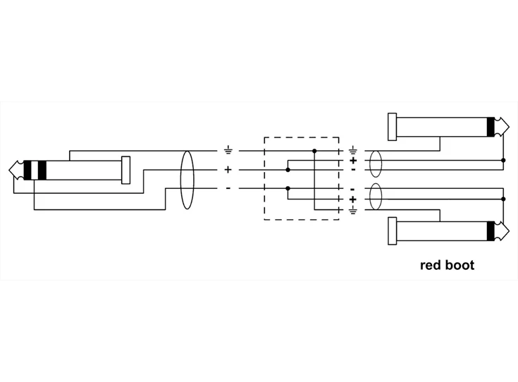 CORDIAL CFY0.9WPP Audiokabel 90CM