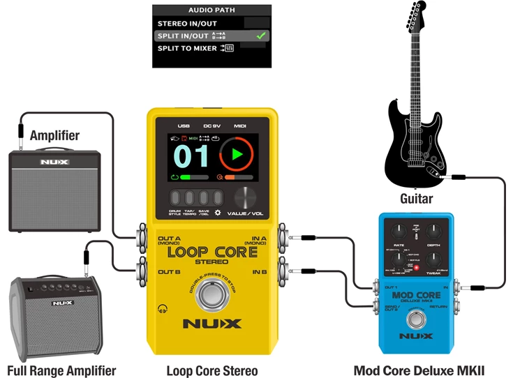 NUX LOOP CORE STEREO