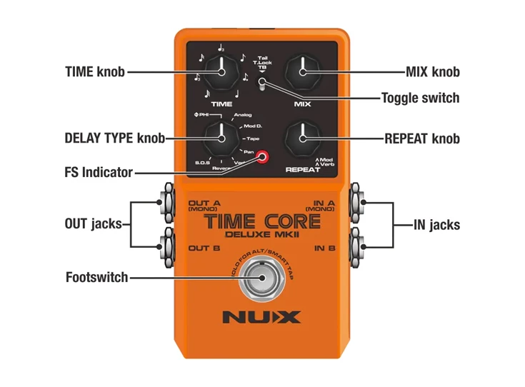 NUX TIME CORE DELUXE MK2