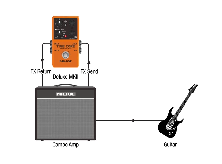 NUX TIME CORE DELUXE MK2