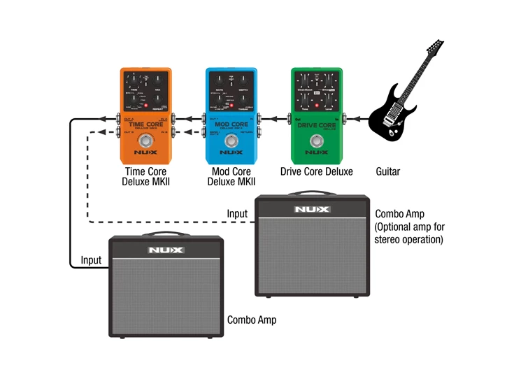 NUX TIME CORE DELUXE MK2