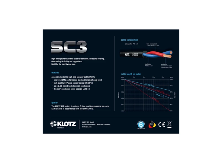 KLOTZ SC3PP10SW Speaker Kabel 10M