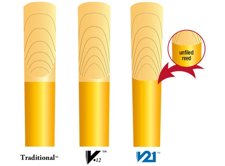 Rieten Saxofoon Traditioneel Alto