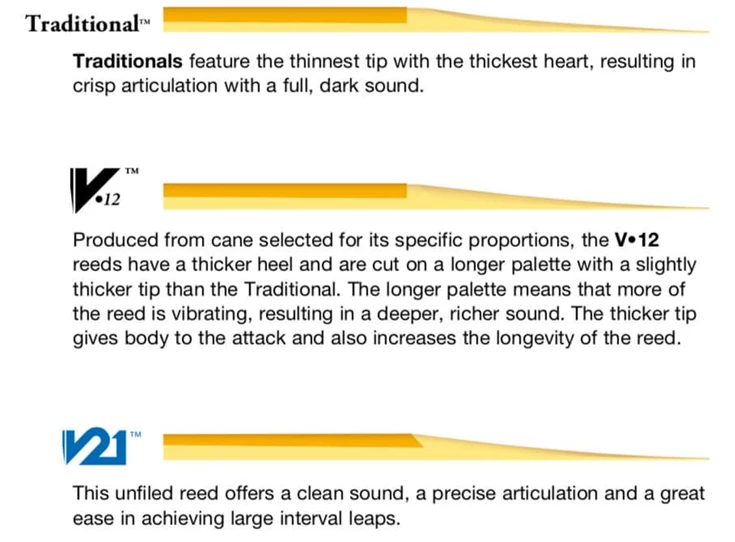 Rieten Saxofoon Traditioneel Alto
