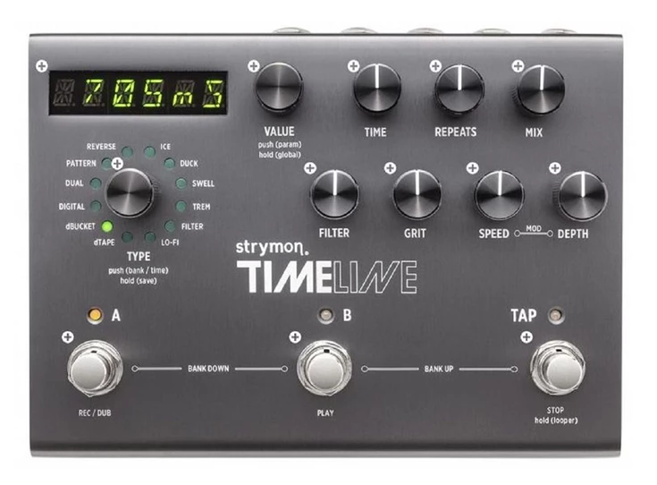 STRYMON Time Line
