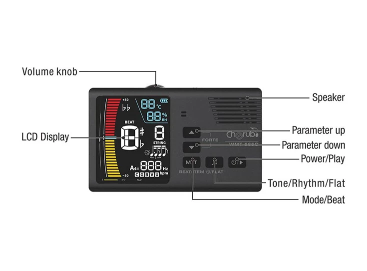 CHERUB WMT565C